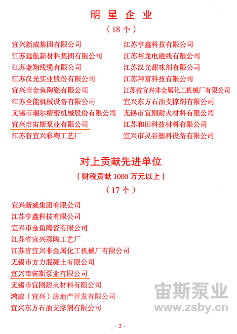 宙斯泵業(yè)獲得宜興市丁蜀鎮(zhèn)多項先進表彰