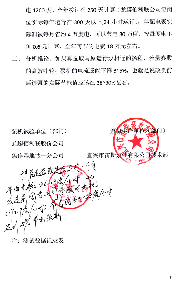 高效防腐離心泵在龍蟒佰利聯(lián)的試用報(bào)告